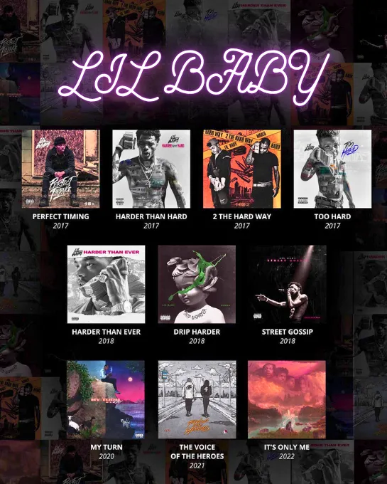 Lil Baby Albums